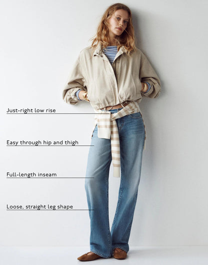 Madewell The Short Low-Rise Loose Jean